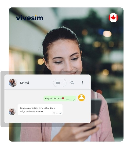 Datos moviles para viajar a Canada