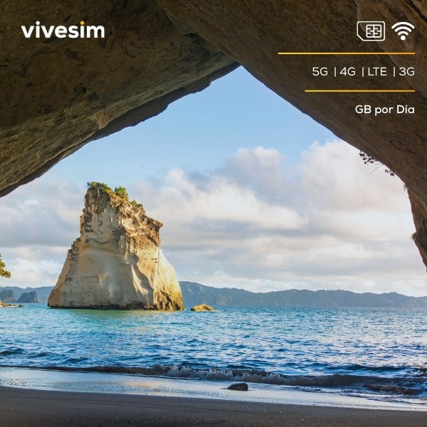 SIM card Australia y Nueva Zelanda
