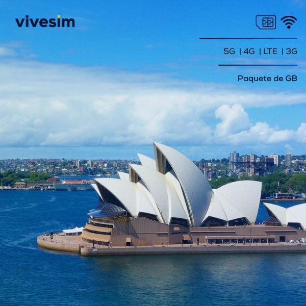 eSIM y Sim card Australia